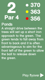 Hole 2 - The Barnfield Course .png