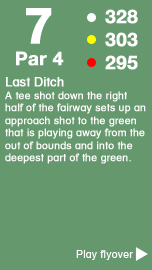 Hole 7 - The Barnfield Course .png