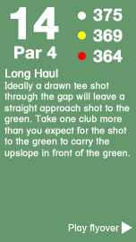 Hole 14 - The Barnfield Course .png