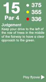 Hole 15 - The Barnfield Course .png