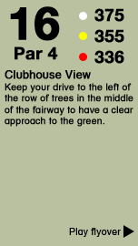 Hole 16 - The Gardner Course .png
