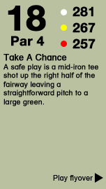 Hole 18 - The Gardner Course .png