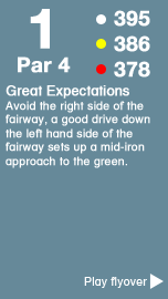 Hole 1 - The Towler Course .png