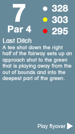 Hole 7 - The Towler Course .png
