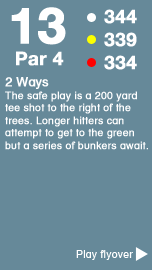 Hole 13 - The Towler Course .png