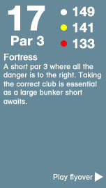 Hole 17 - The Towler Course .png