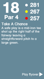Hole 18 - The Towler Course .png